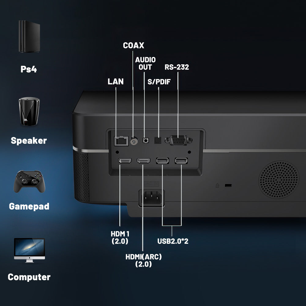 B7U Pro - Jenovox